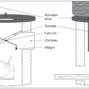 Cross- sectional illustration of a biomass cookstove with auto damper